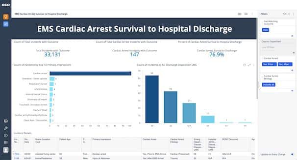 EMS Cardiac Arrest Survival to Hospital Discharge browser example