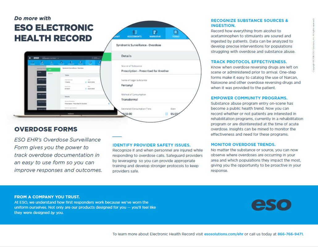 infographic of ESO EHR Overdose Forms features
